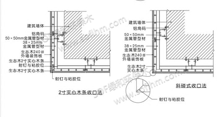 ?????????????????????